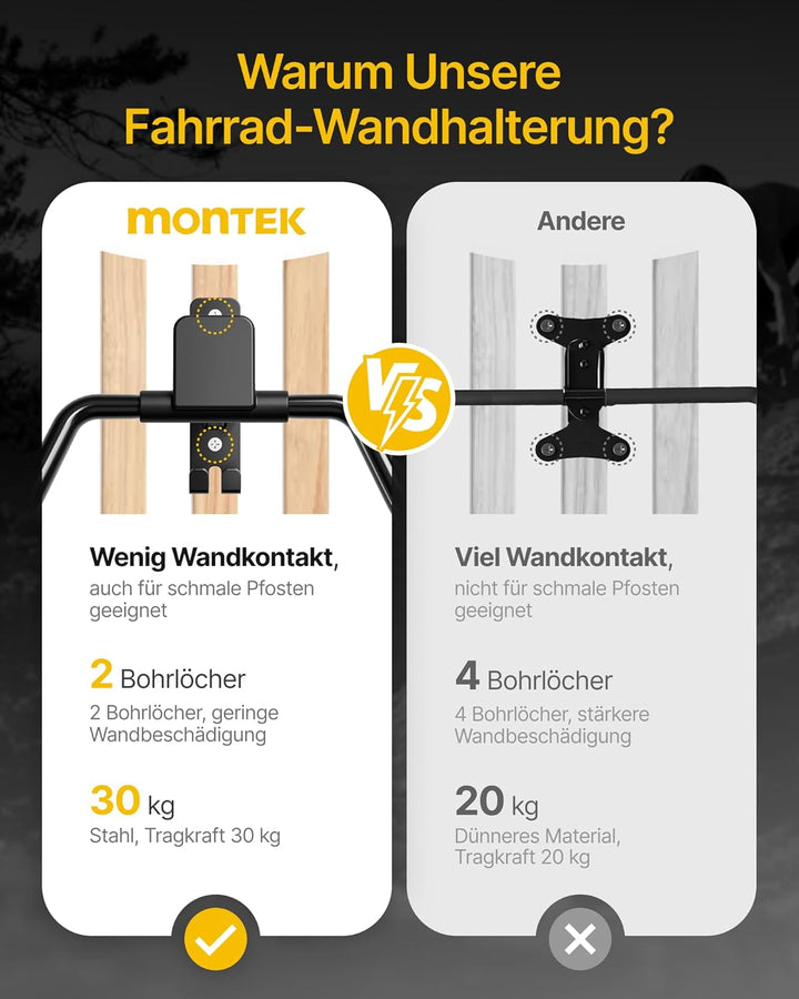 monTEK Fahrrad Wandhalterung, Winkel und Wandabstand einstellbar, Fahrradhalterung Wand Klappbar 30k