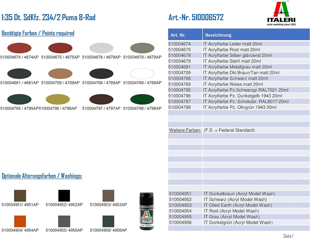 Italeri 6572 6572S 1:35 Dt. SdKfz. 234/2 Puma 8-Rad-originalgetreue Nachbildung, Modellbau, Plastik