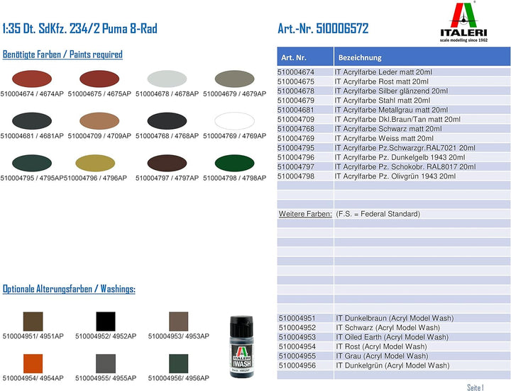 Italeri 6572 6572S 1:35 Dt. SdKfz. 234/2 Puma 8-Rad-originalgetreue Nachbildung, Modellbau, Plastik