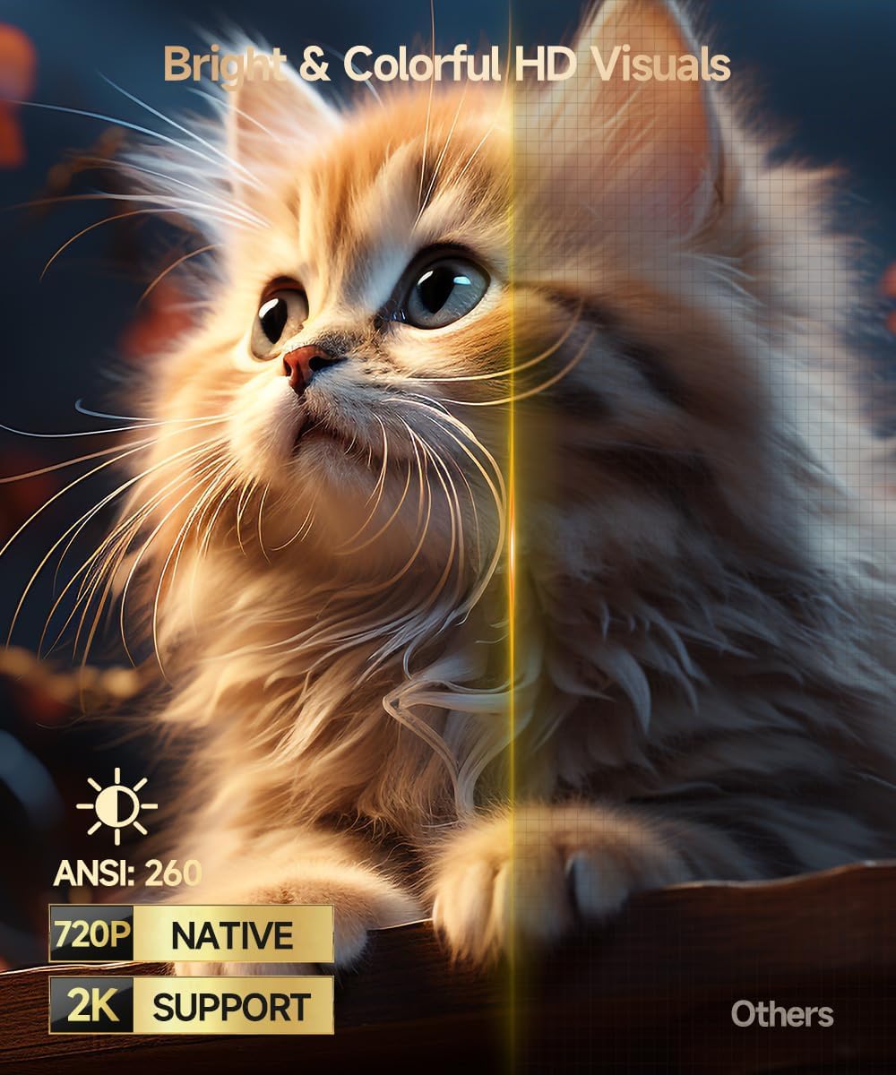 Magcubic Smart Beamer Projektor, Google TV/Netflix Official Kurzdistanz Projector Für Outdoor Heimki