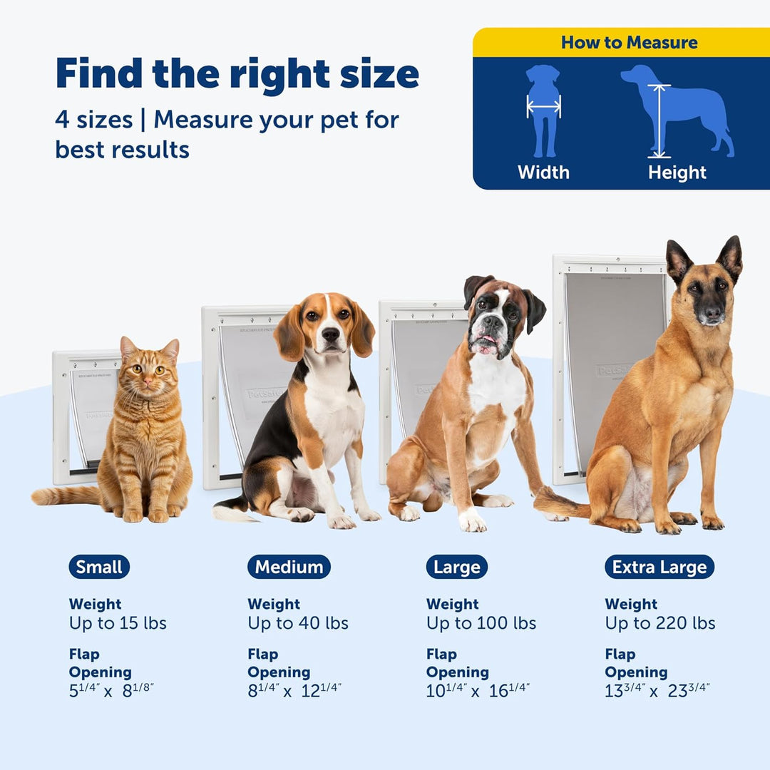 PetSafe Rostfreie Kunststoff-Hundetür für die Installation in Innen- und Aussentüren oder Wänden, la