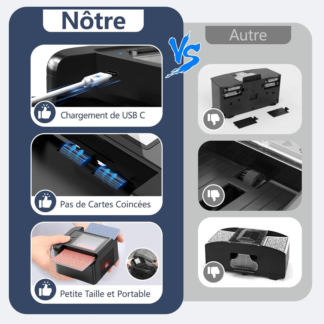 ShinePick Automatischer Kartenmischer, elektronischer Kartenmischer, wiederaufladbar, USB, automatis
