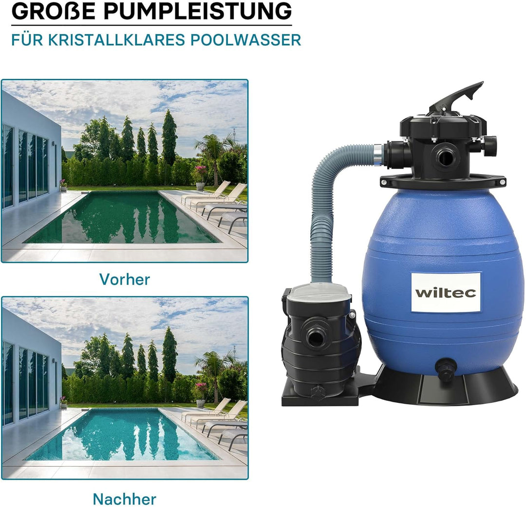 Wiltec Sandfilteranlage 370 W mit 26l Filtertank und selbstansaugender Pumpe 13200 l/h, Sandfilterpu