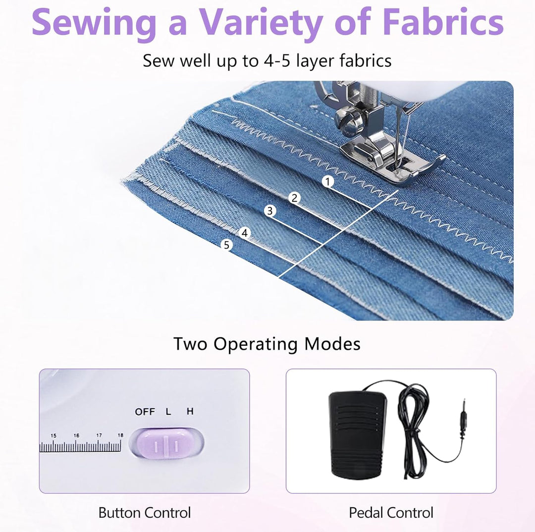 GraceGlow Nähmaschine für Anfänger, Elektrische Kinder Nähmaschine Kleine, 12 Stichprogrammen Handnä