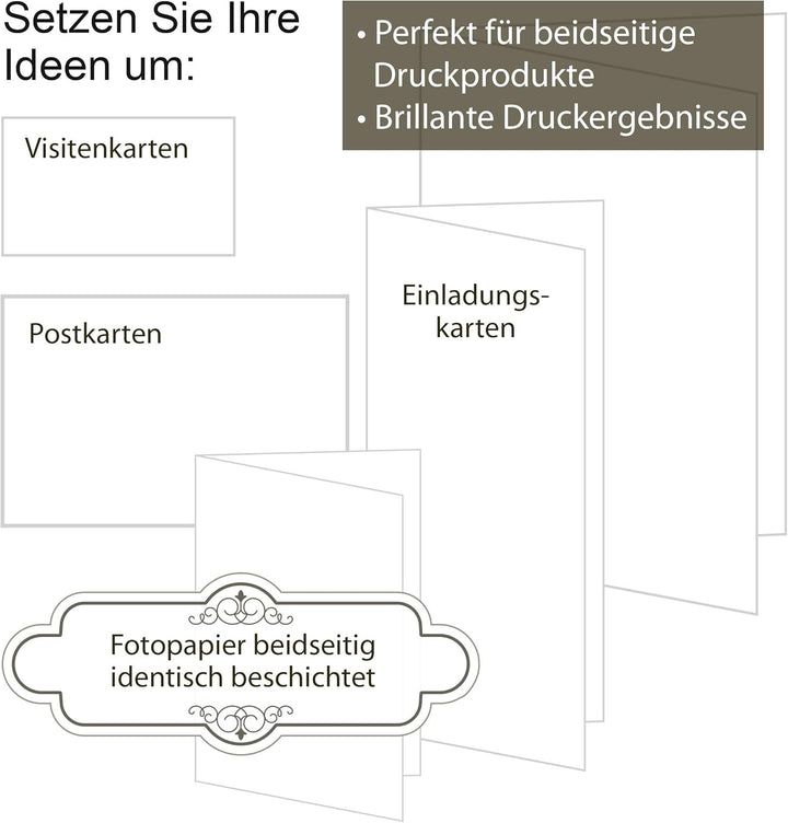 TATMOTIVE Fotokarton Fotopapier DIN A3 200g MATT weiss/Laserdrucker/Beidseitig bedruckbar / 50 Blatt