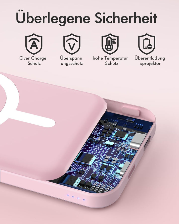 Podoru for Magsafe Powerbank iPhone 5000mAh,Powerbank mag-Safe mit Typ-C Kabel,Powerbank Magnetisch