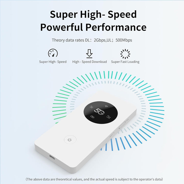 Calonny Tragbarer mobiler WLAN-Hotspot,5G-LTE-SIM-Router,2 Gbit/s,5000 mAh wiederaufladbarer Akku,ka