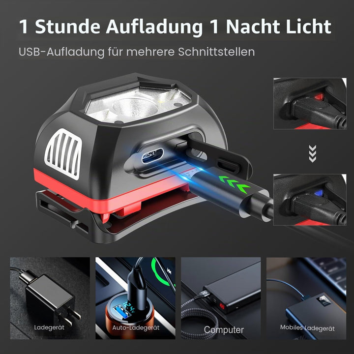 klarus HM1 440 Lumen wiederaufladbare Gestensensor Stirnlampe Kopflampe, 5 Modi 70 Stunden Laufzeit,