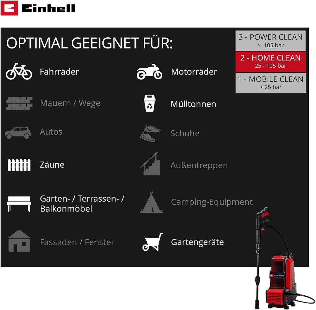 Einhell Akku-Hochdruckreiniger HYPRESSO 36/105 Power X-Change (36 V, 105 bar, 270 L/h, 4 m Hochdruck