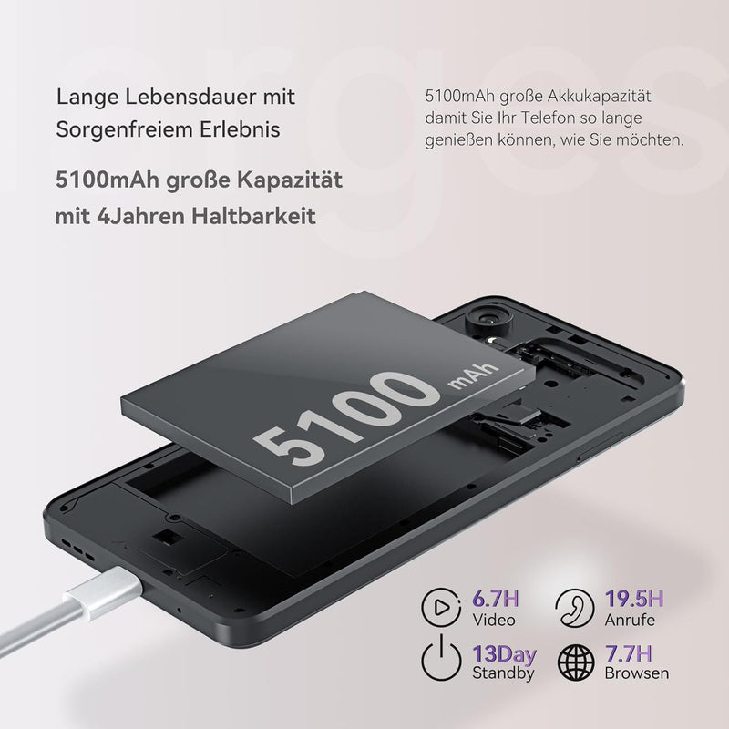 CUBOT A20 Handy Ohne Vertrag Android 14,6.8&