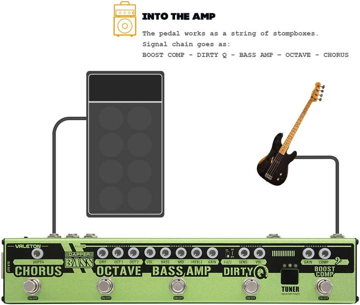 Valeton Multi Effekte Pedal Dapper Bass DI Vorverstärker Stage Session Gigging Gear