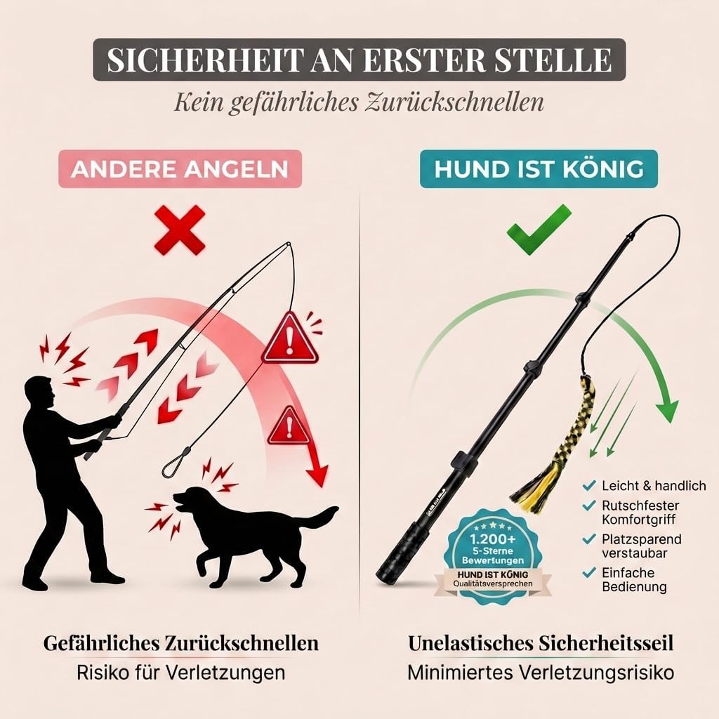 HUND IST KÖNIG® Reizangel Hunde - Profi Reizangel für Hunde für ultimativen Spielspass & körperliche