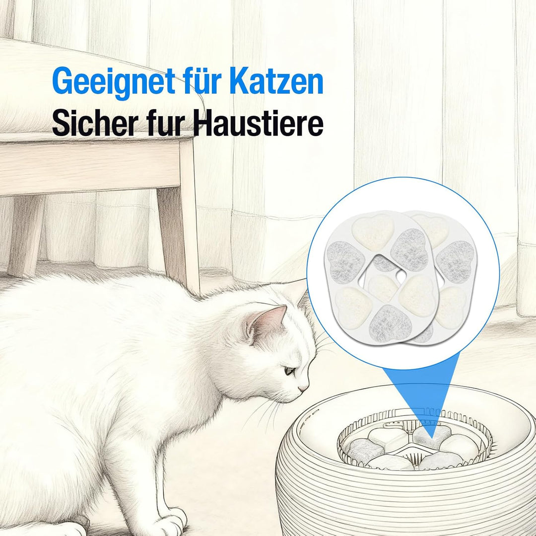 12x Katzenbrunnen Ersatzfilter – Kompatibel mit allen Pretty Paw Trinkbrunnen – Patentiert – Innovat
