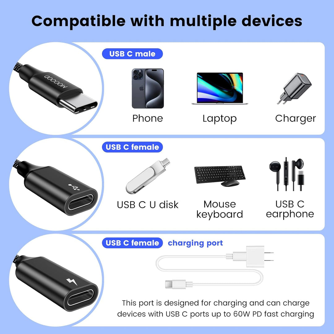 MOGOOD usb C Adapter Y Kabel 3 USB-C Ports Ladegerät Hub für Laptop (Nicht für Monitor) 1 Packung Sc