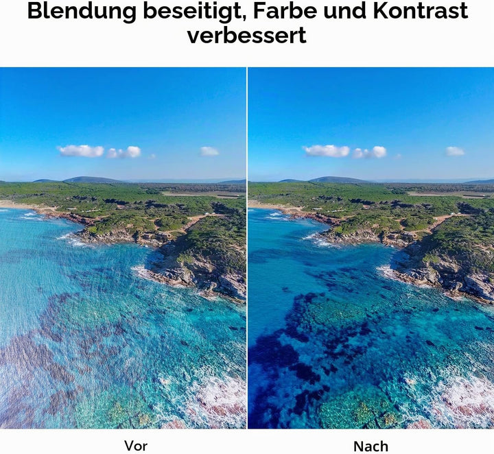 K&amp;F Concept Nano X-PRO Rechteckfilter Square Filter (inkl.100 * 100 * 2mm PL-Filter mit Filterschutz