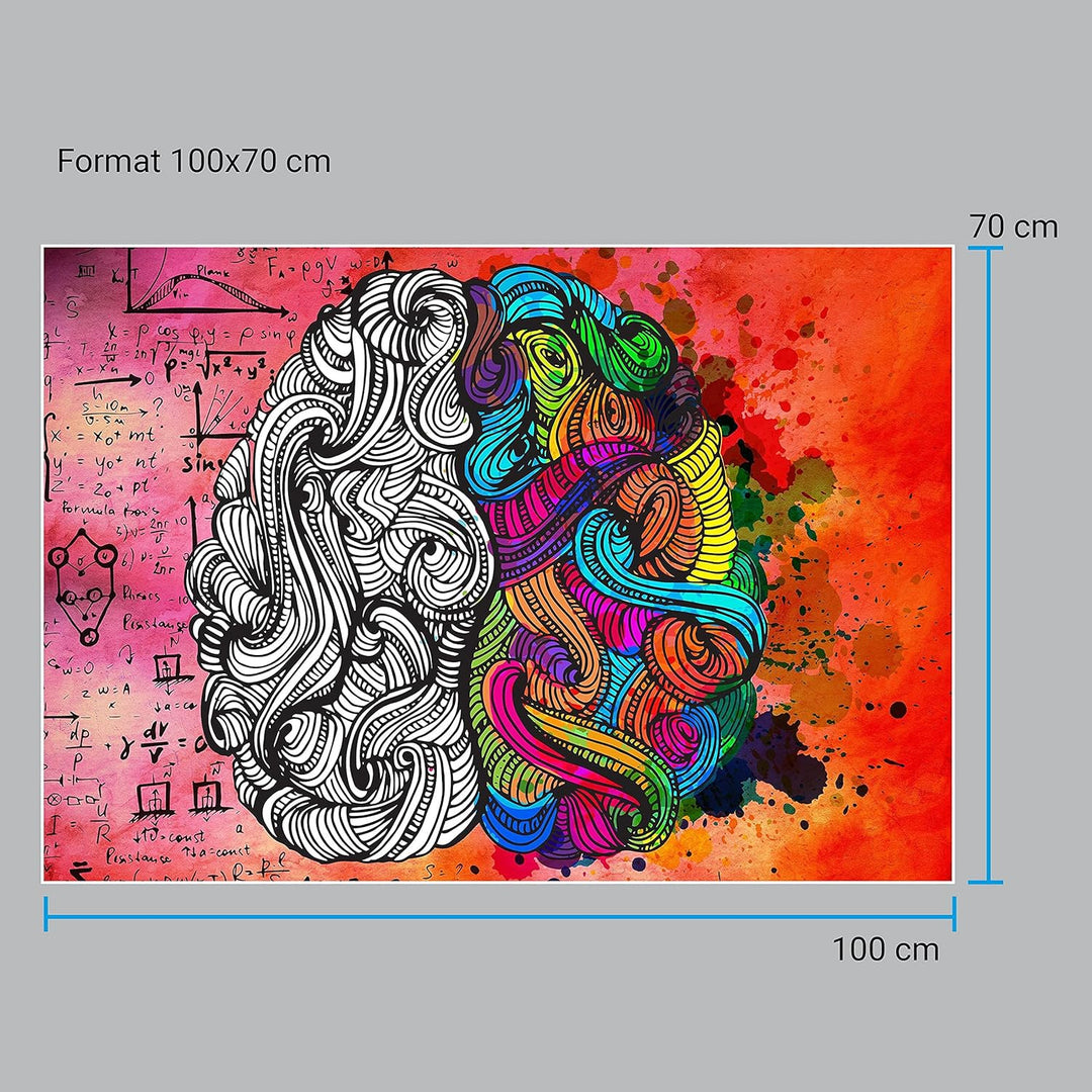 wandmotiv24 Poster als Wanddeko, Grösse 100x70cm, Erfolg beginnt im Kopf, Formeln, Moderne Wanddeko,