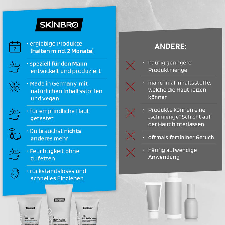 SKINBRO Gesichtspflege Männer Set | Made in Germany | 3er Skincare Pflegeset Herren - Reinigung, Pee