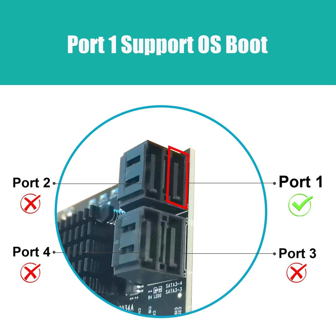 glotrends PCIe SATA Adapter Karte mit 4 Port SATA III 6Gbps (inklusive SATA Kabel und 15PIN SATA Spl