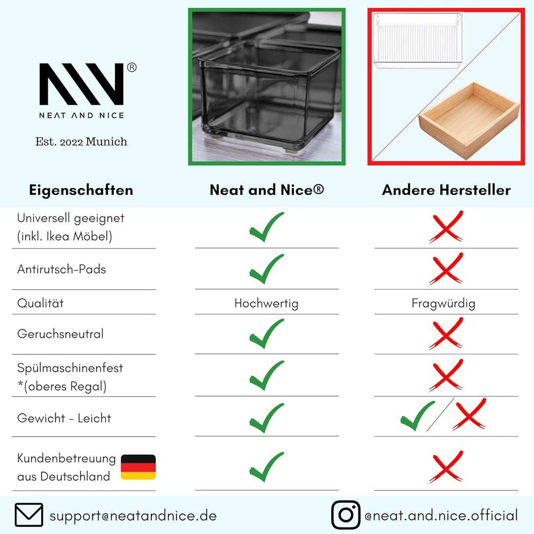 12 teilig schwarz + transparent Schubladen Organizer inkl. Antirutsch-Pads in 4 versch. Grössen | Sc