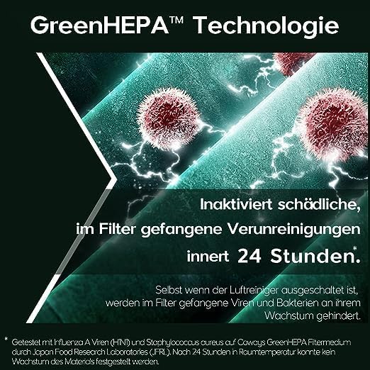 Coway 2-in-1 MAX2 Filter (1 Filter) für DualClean APMS-1020A Dual Clean Max2Filter, Dual Clean Max2F