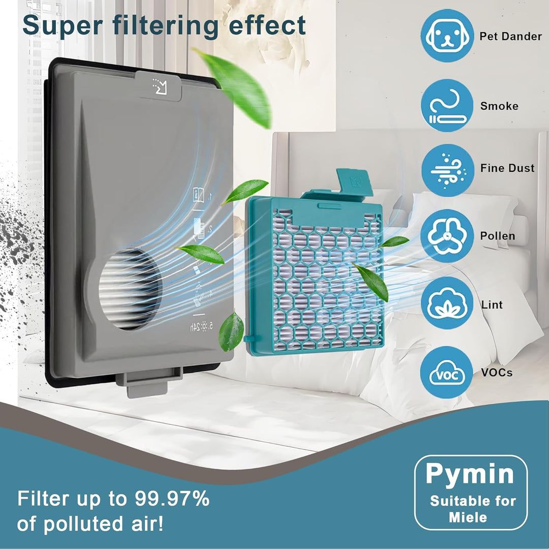 Pymin Staubsaugerfilter für Miele Boost CX1 Allergy/CX1 Active/CX1 CarCare/CX1 Cat & Dog PowerLine/C