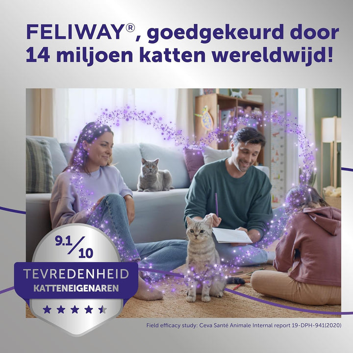 Feliway Optimum - Anti-Stress voor Kat - Verdamper + Refill 48 ml