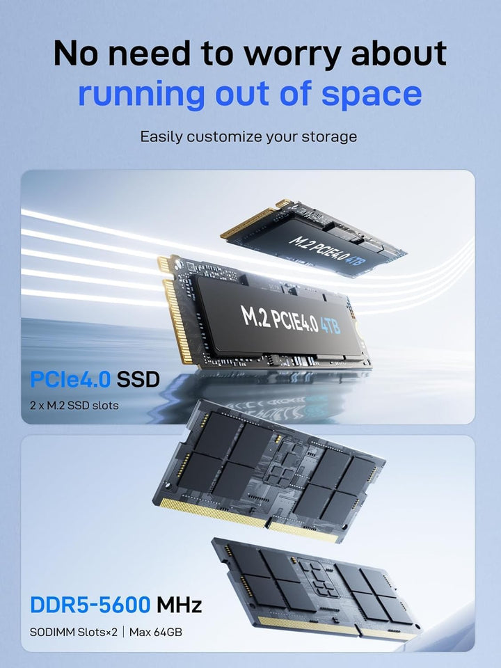 MINIS FORUM UM880 Plus Mini PC, AMD Ryzen 7 8845HS 8C/16T Prozessor bis zu 5.1 GHz, AMD Radeon 780M,