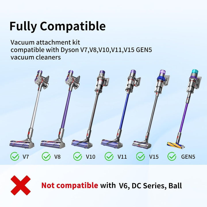 7 in 1 Zubehör-Set Ersatzteile für Dyson V7 V8 V10 V11 V15 Handstaubsauger, Ersatz Bürste kompatibel