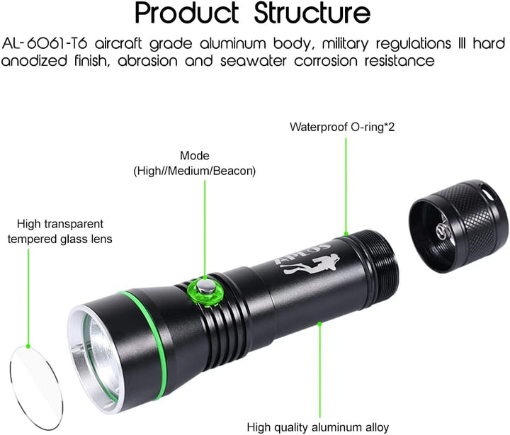 APLOS AP30 3000lm Tauchen Taschenlampe mit Betriebsanzeige, IPX8 Wasserdicht Professionelle Wiederau