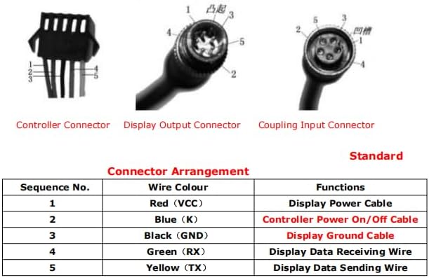 LCD-Fahrrad-Display-Messgerät, Ebike Display 6 Pin 24V, 36V, 48V, 60V, elektrische Fahrradsteuerung,