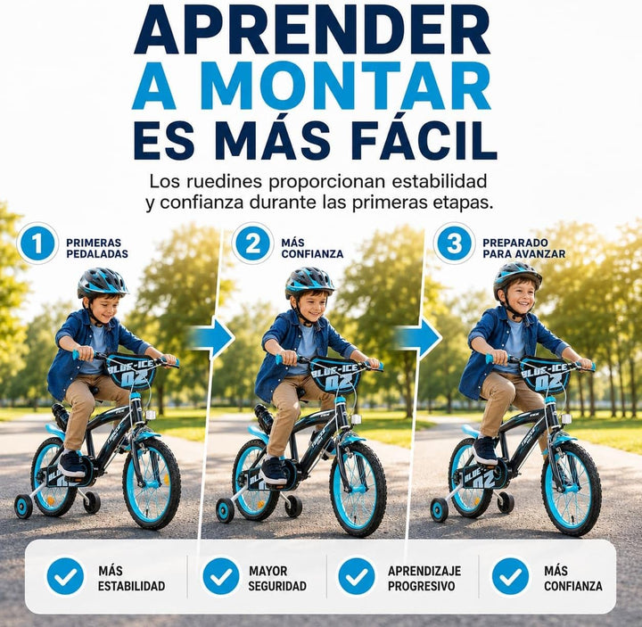 Kinderfahrrad Blue Ice 16 Zoll mit Stützrädern Trinkflasche 5-7 Jahre