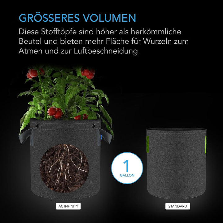 Robuste Stofftöpfe mit Ringen, für belastungsarmes Pflanzentraining, 5 Gallonen 5 gallons, 5 gallons