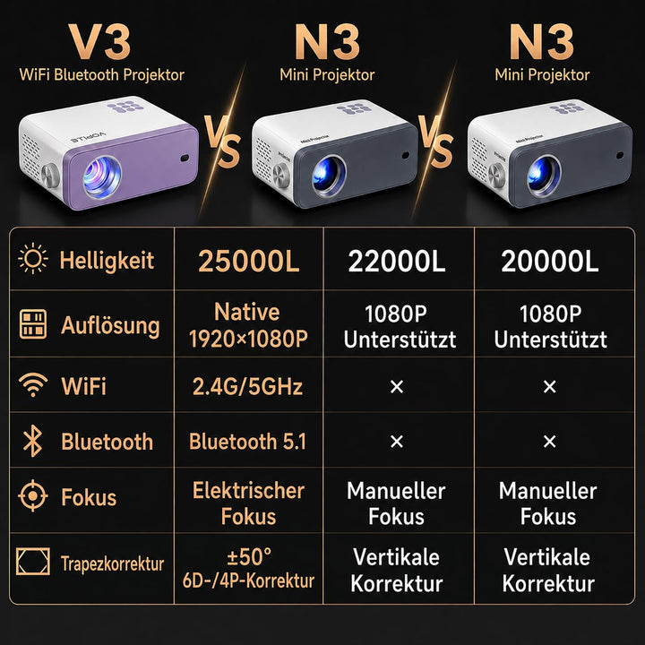 Mini Beamer, VOPLLS Mini 25000L WiFi Bluetooth Beamer Full HD 1080P Unterstützt, Tragbar Video Proje