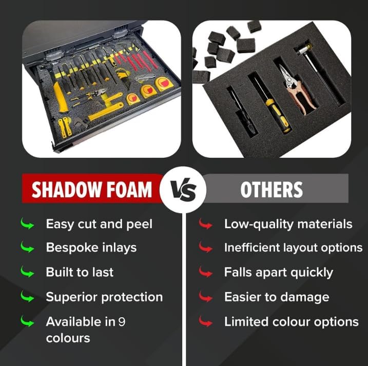 Shadow Foam Einlagen für Nuprol Large Hard Case | Cut and Peel Foam Einlagen für Nuprol Airsoft Case