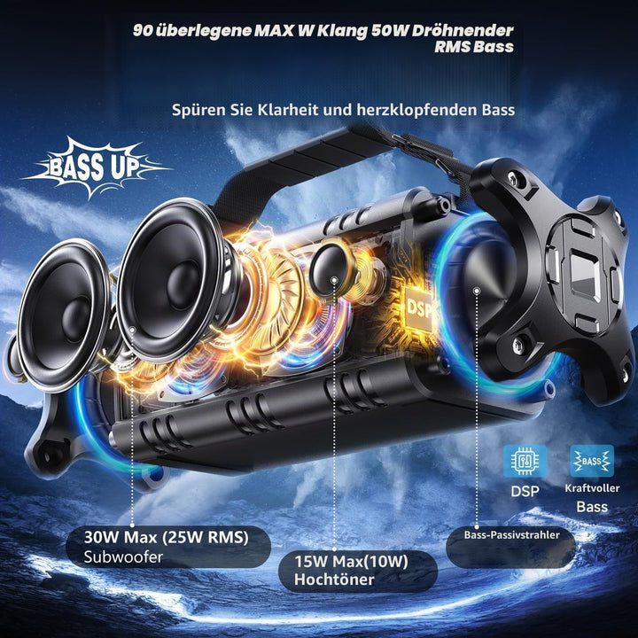 W-KING Bluetooth Lautsprecher, 90W Peak Outdoor Lautsprecher,50W RMS Subwoofer, IPX6 Wasserdicht, Tr
