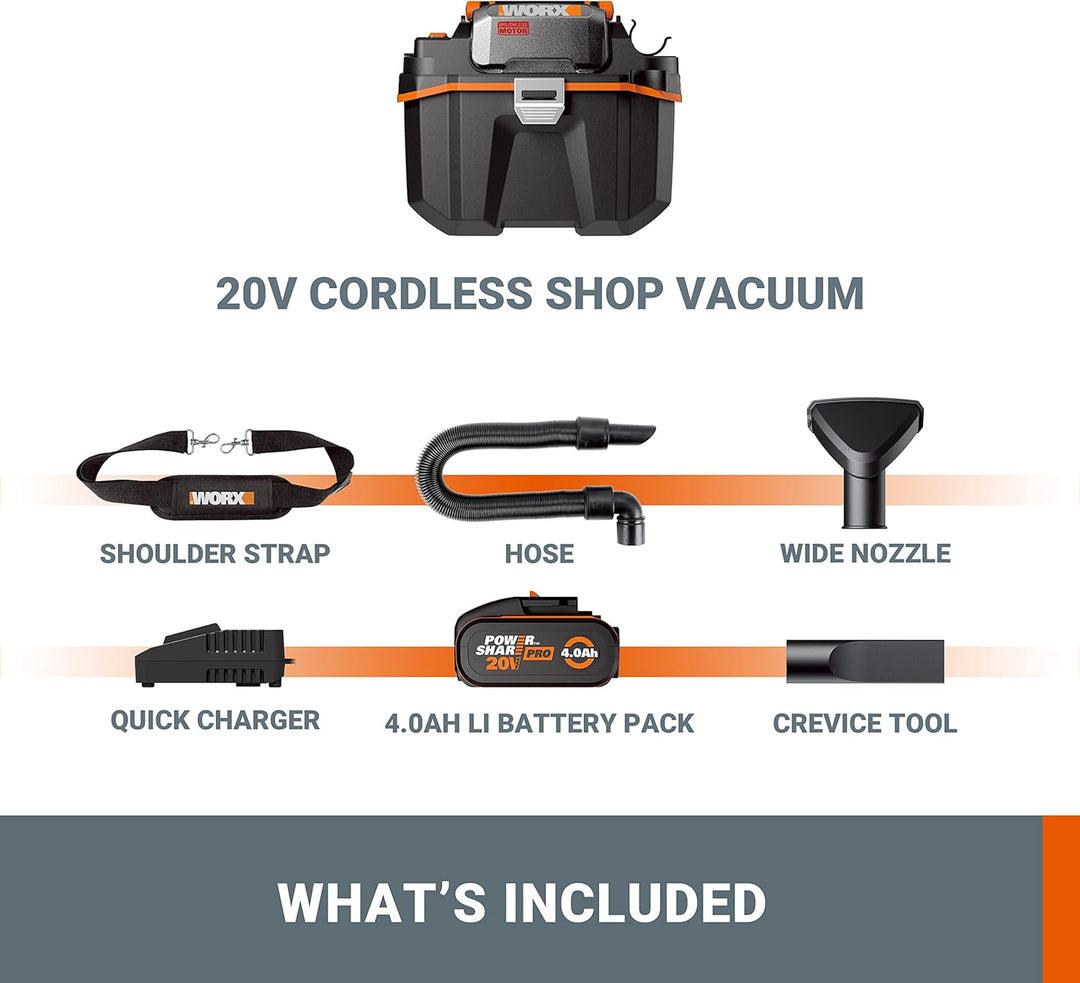 WORX Akku-Werkstattsauger 18V(MAX 20V) WX031, PowerShare, Starke Saugkraft, tragbar, mit 1 STK. Akku