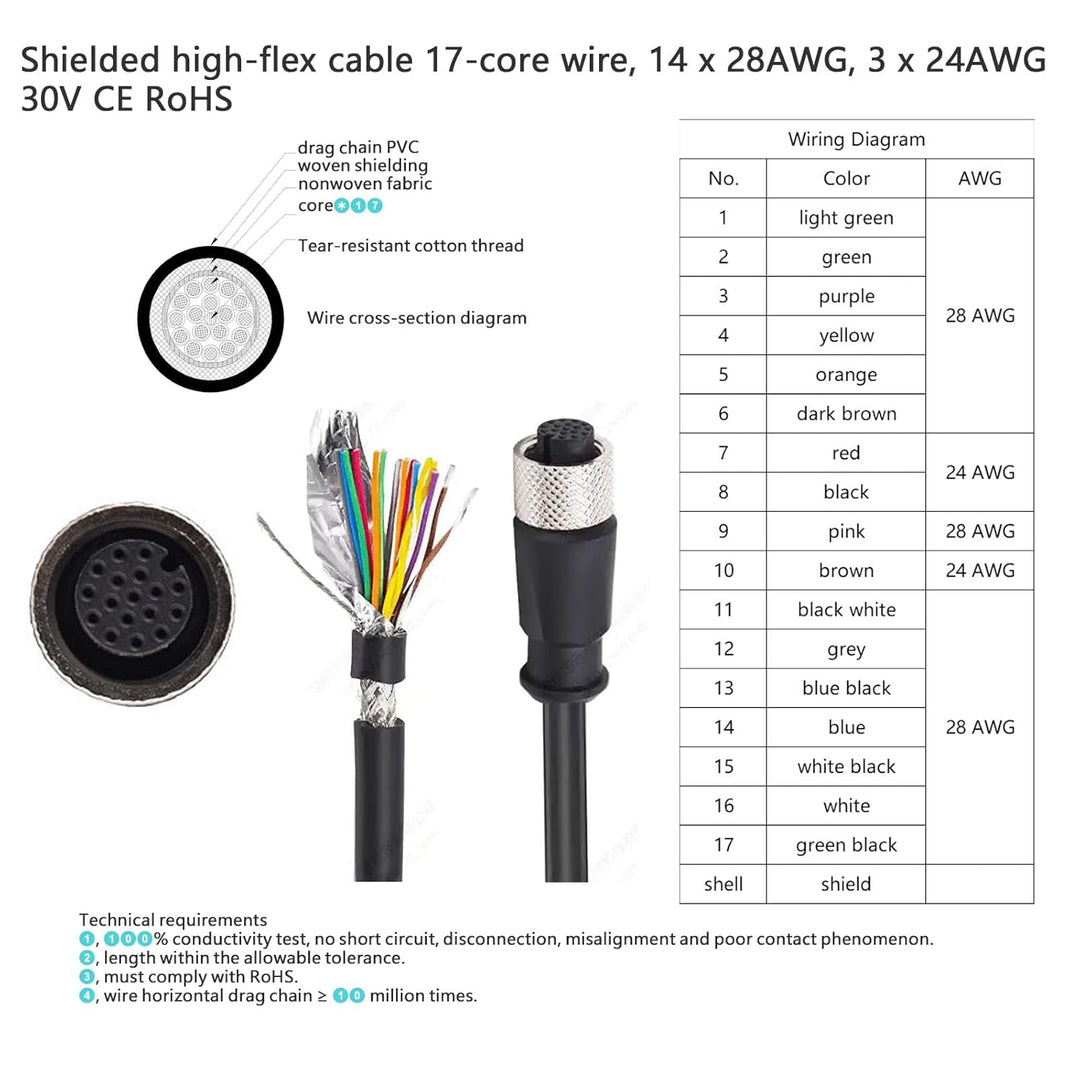 HangTon M12 17-pin A-code Kabel für SICK Inspector83x Lector64x, Banner ABR 3000 7000, Datalogic Mat