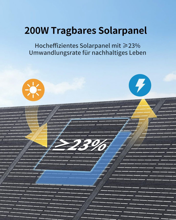 ABOK 200W Tragbares Solarpanel, Faltbares Solarmodul mit Kickstand, 23.5% Effizienz, IP68 Wasserdich