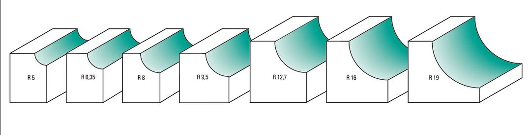 ENT 14670 Hohlkehlfräser HW, Schaft (S) 8 mm, Durchmesser (D) 22,2 mm, NL 12,7 mm, R 6,35 mm, SL 32