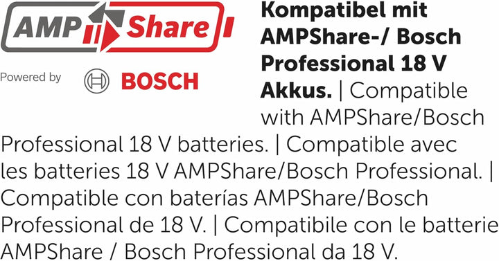 FEIN Akku MULTIMASTER AMM 700 1.7 Q AS (18 V, ohne Akku, AMPShare, Multitool für KFZ-Bereich, Sechsk