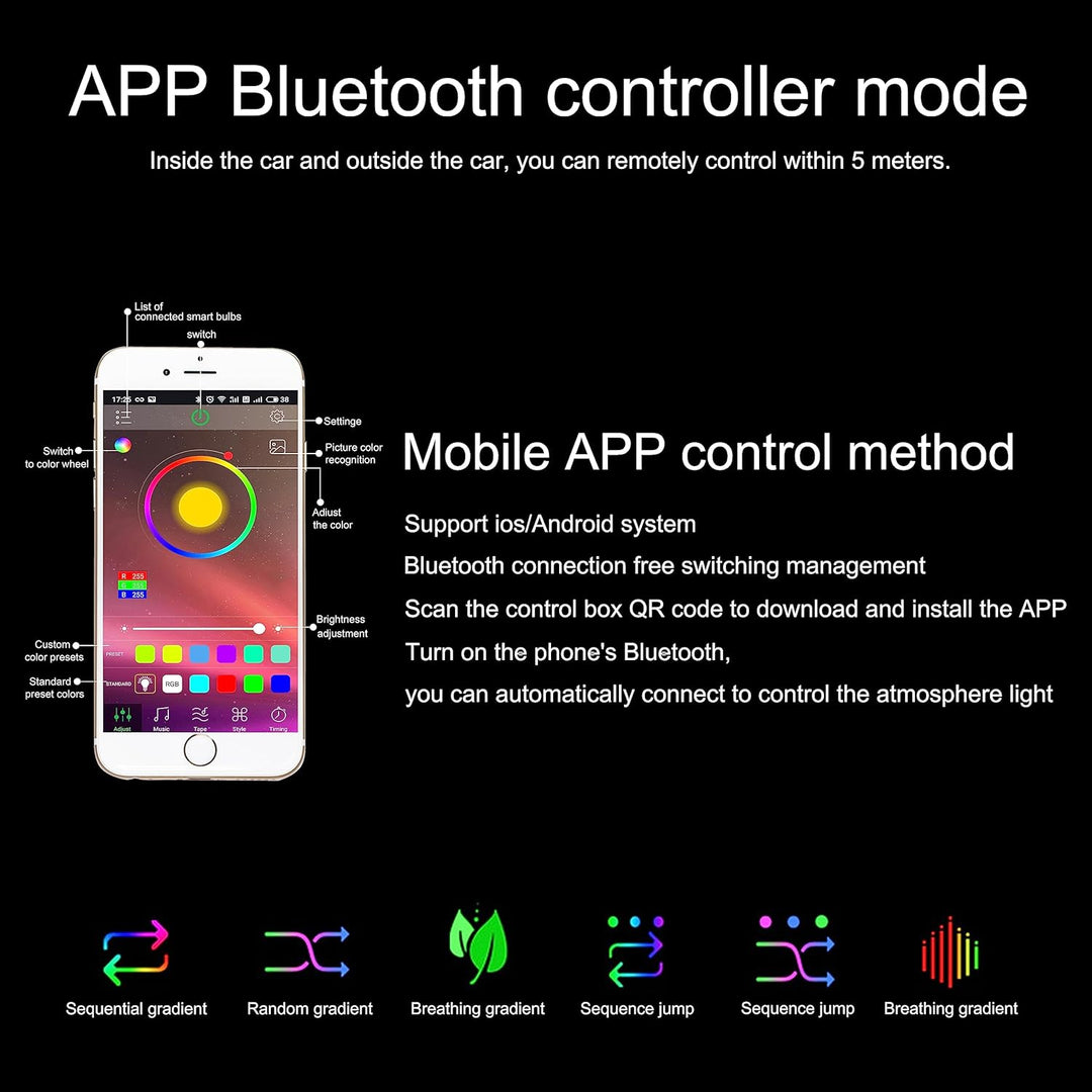 TABEN Umgebungslicht APP Control Auto Atmosphäre Licht Lampe Soft DIY Refit Glasfaserband 64 Farben