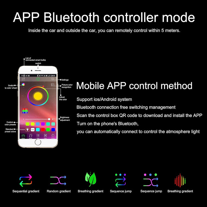 TABEN Umgebungslicht APP Control Auto Atmosphäre Licht Lampe Soft DIY Refit Glasfaserband 64 Farben