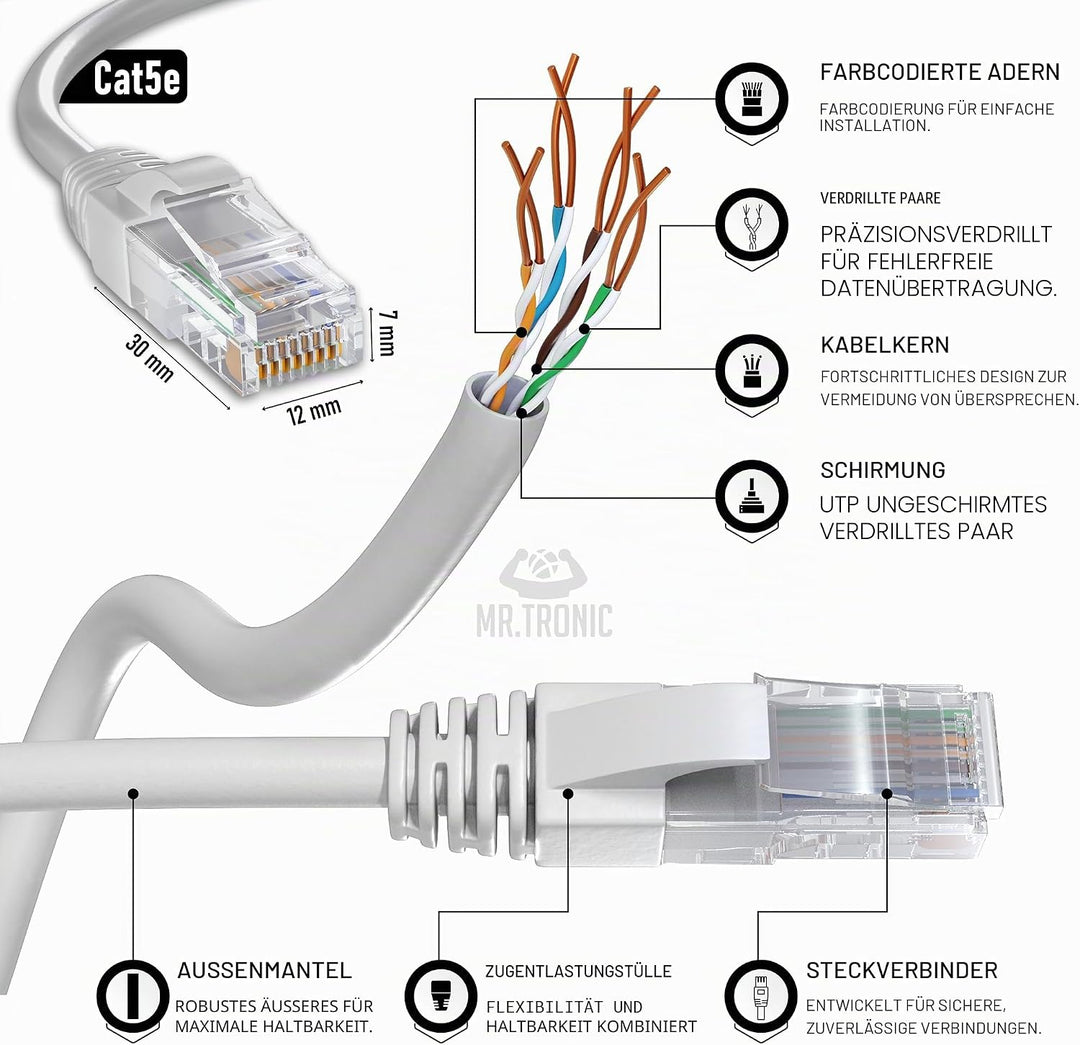 Mr. Tronic 50m Ethernet Netzwerkkabel Cat 5E, LAN Netzwerkkabel mit RJ45 Anschlüssen Für Schnelle &amp;