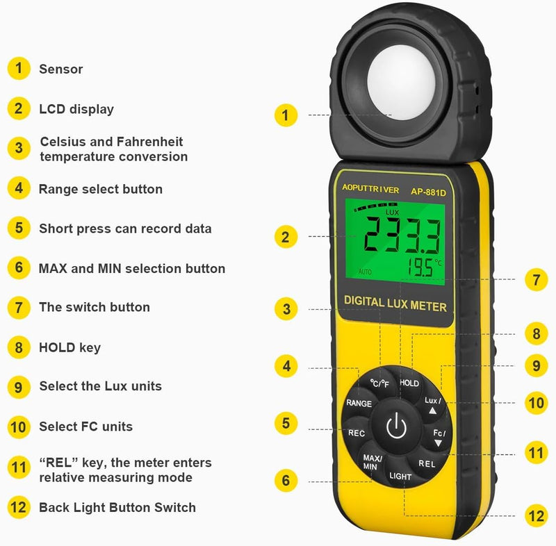 AOPUTTRIVER Digital Luxmeter, Belichtungsmesser, Tragbare Photometer AP-881D Lichtmesser mit Bereich