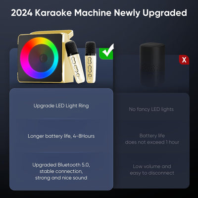 Ankuka Tragbarer Karaoke Maschine, Bluetooth Lautsprecher für Kinder mit 2 kabellosen Mikrofonen, Dy