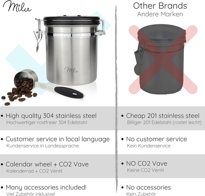 Milu Kaffeedose luftdicht | 500g, 700g | Kaffeebohnen Behälter Edelstahl Vorratsdosen Vakuum Kaffeeb