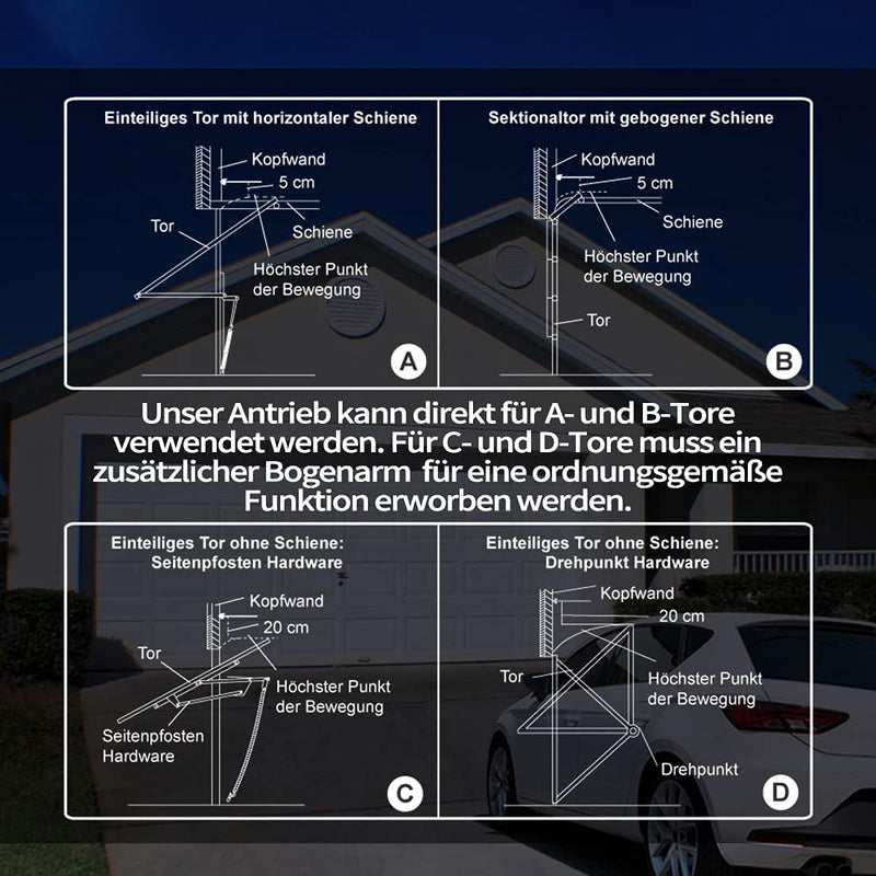 TOPENS CASAR800 Garagentorantrieb für Tore bis 12m², 800N, inkl. 2 Handsender und Notentriegelung El