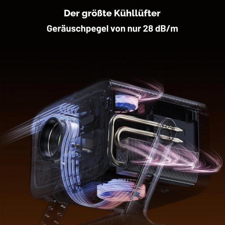 Wanbo Vali 1 Projektor mit 200° kardanischer Projektion, 900 ANSI-Lumen, Android 11 TV-System, 1080P
