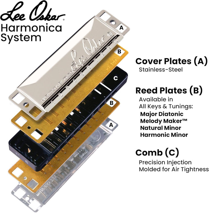 Lee Oskar 797021 Melody Maker C-Dur Mundharmonika, C-Dur