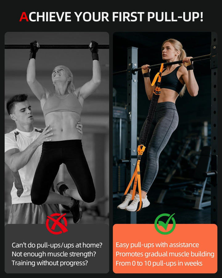 Abahub Klimmzugband Set Klimmzughilfe Widerstandsbänder Pull UP Band für Klimmzüge, Training zu Haus